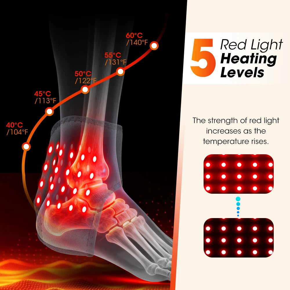 3-in-1 Heated Therapy Wrap